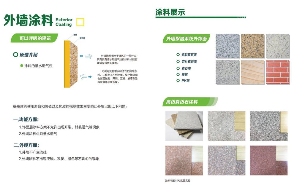 外墻涂料介紹
